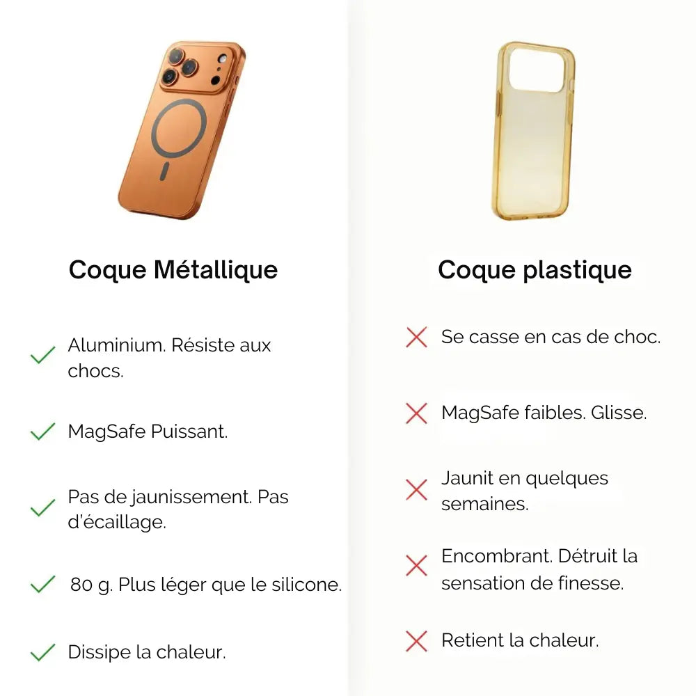 Coque métallique iPhone avec protection de caméra