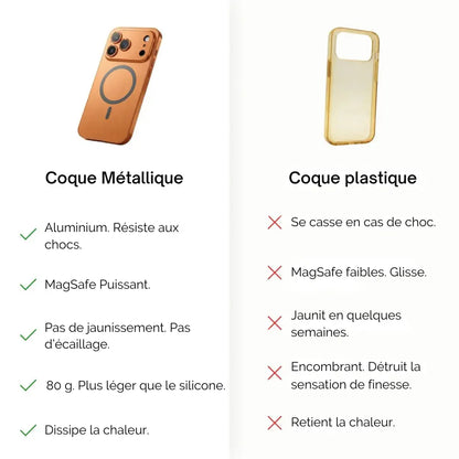 Coque métallique iPhone avec protection de caméra
